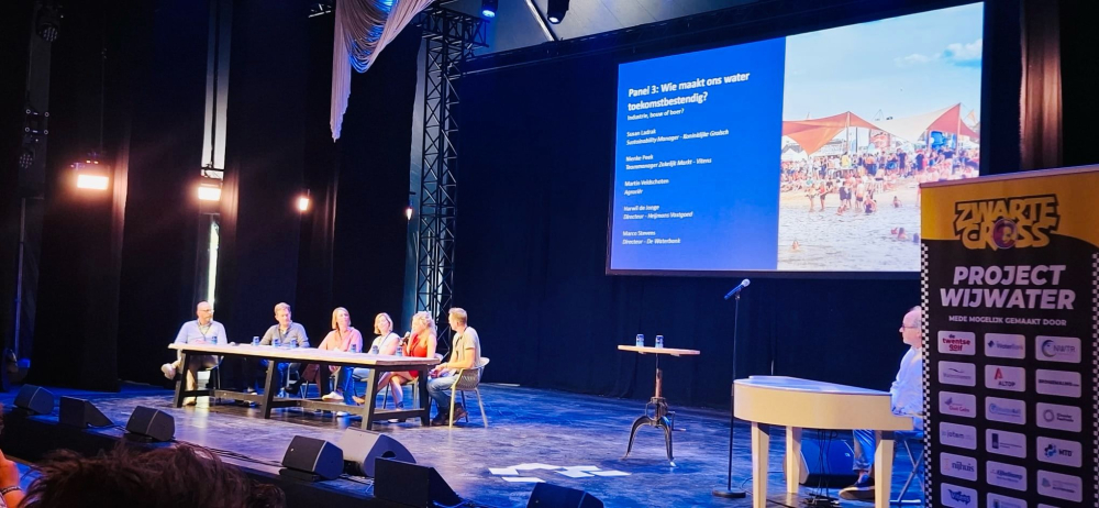 Presentation of project Wijwater