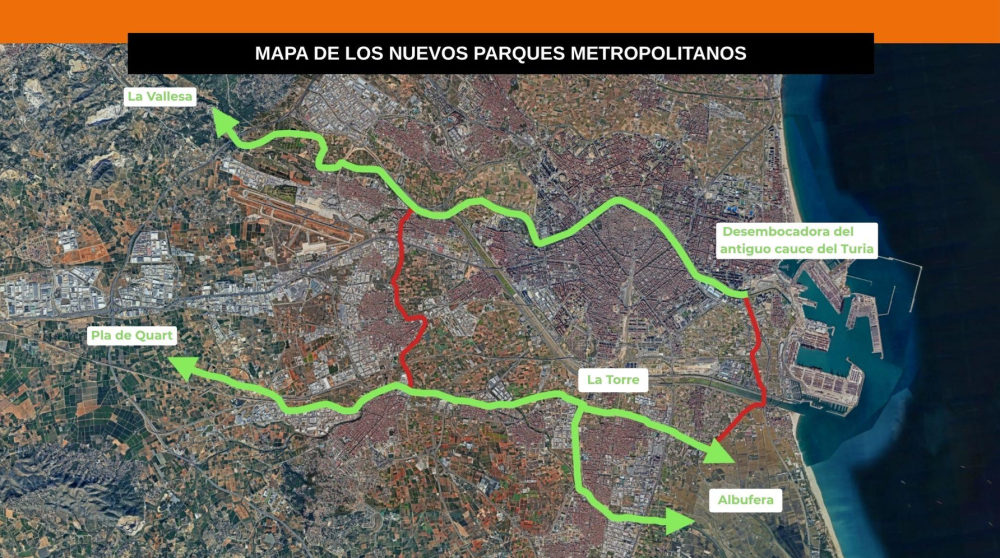 Valencia flood resilience project