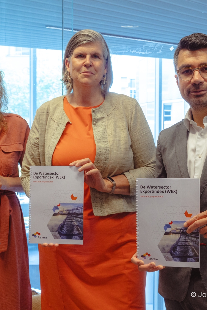Watersector Exportindex (WEX) Report 2025