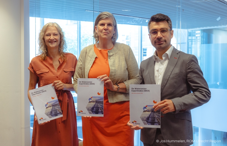 Watersector Exportindex (WEX) Report 2025