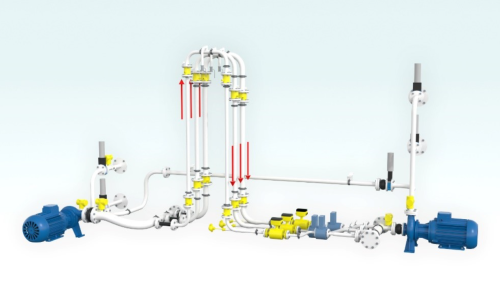 TKI-project: A schematic representation of the Rheometer